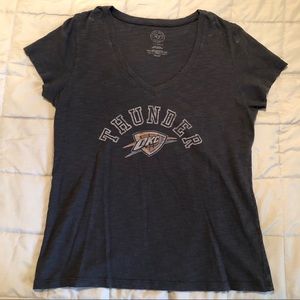 OKC Thunder top